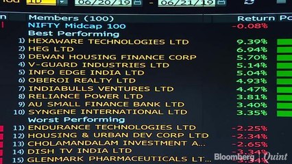Sensex, Nifty End Lower For Third Straight Week