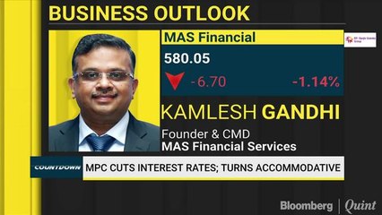 MAS Financial's FY20 Growth Prospects