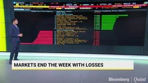 Third Week Of Gains For Markets