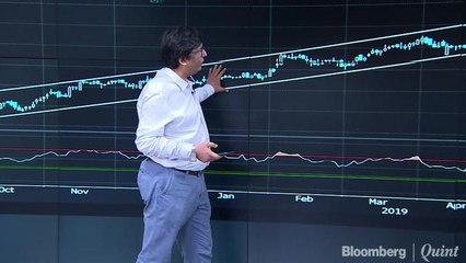 Analysts Share Their Divergent Views On UPL Among Others