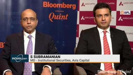 Axis Capital Bets On Investment Related Themes