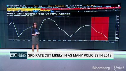 Will The MPC Cut Rates For The Third Time In 2019?