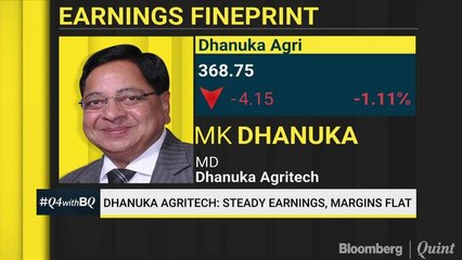 Don't See Raw Material Price Hike This Year : Dhanuka Agritech