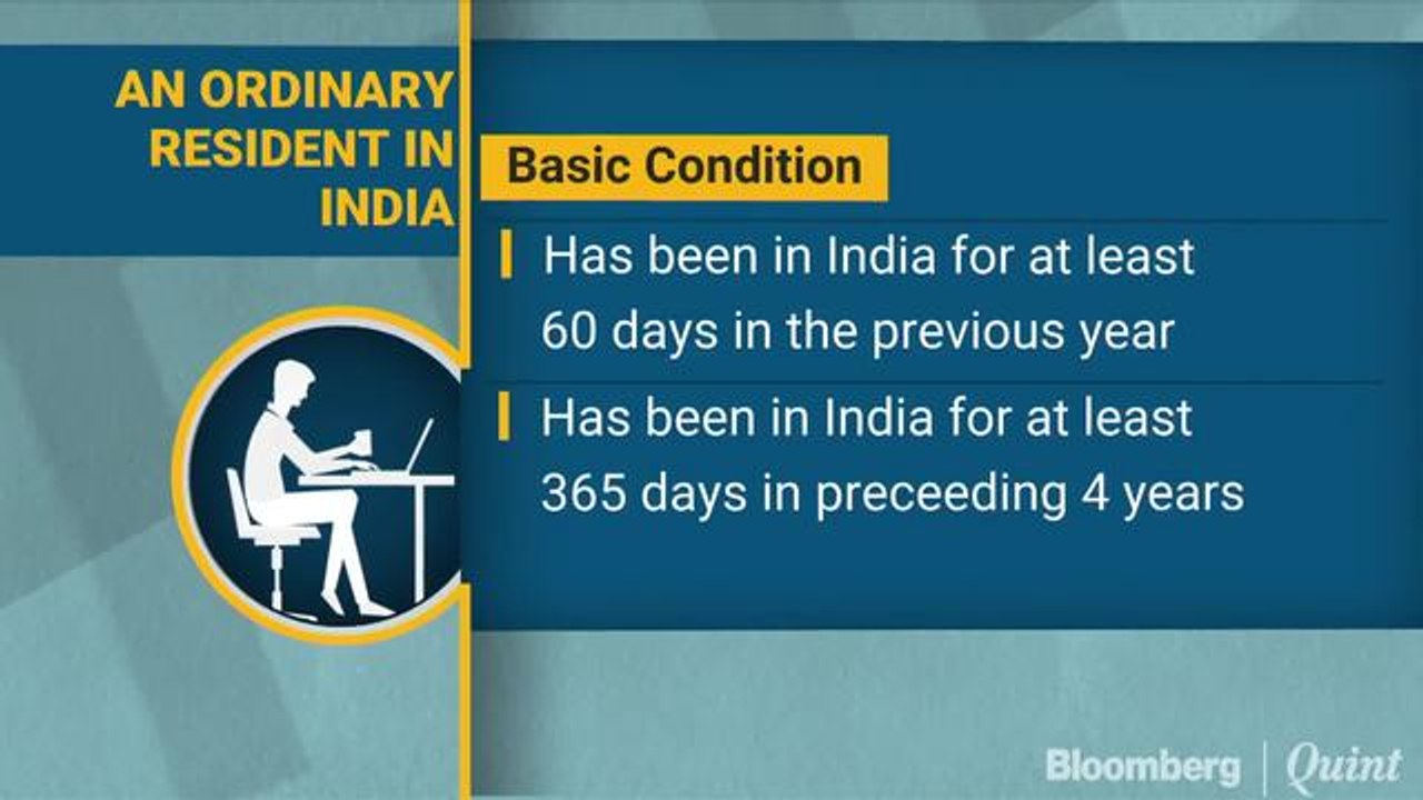 Changes Introduced In Income Tax Return Forms