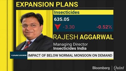 Download Video: Insecticides India Expects Revenue, Margins To Expand In FY20