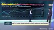 Analysts Decode Charts Of Bajaj Finance, Ajanta Pharma & The Nifty Bank