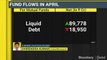 Stress Weighs On Fund Flows Into Equit, Debt Mutual Funds