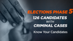 Know Your Candidates: Lok Sabha Election Phase 5