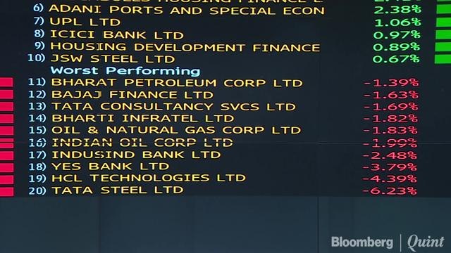 Sensex, Nifty Clock Worst Week In Over Seven Months