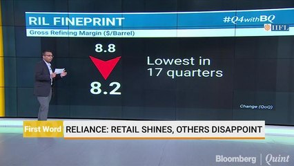 Reliance: Retail Shines, Others Disappoint
