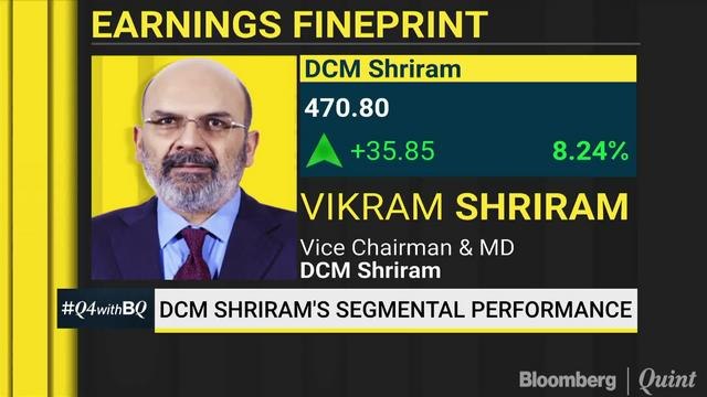 Why Bandhan Bank Gets A Thumbs Up From Analysts? #AskBQ