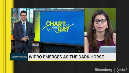 Wipro Emerges As The Dark Horse