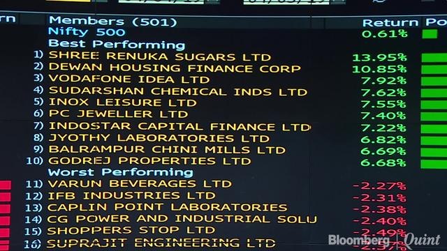 Sensex, Nifty Clock Longest Weekly Gaining Streak In 14 Months