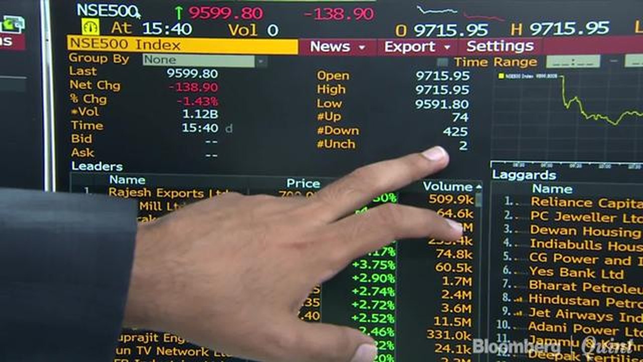 Sensex, Nifty Log Worst Day Of 2019 On Rising Oil Prices