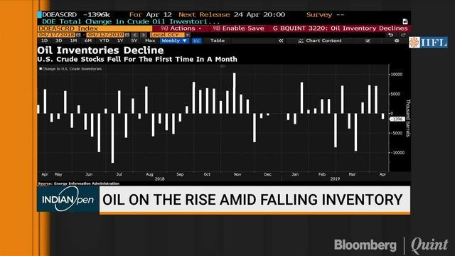 New Dynamics Coming Up In OPEC, Non-OPEC Framework: Vanda Insights