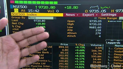 Sensex Closes Above 39,000 For The First Time