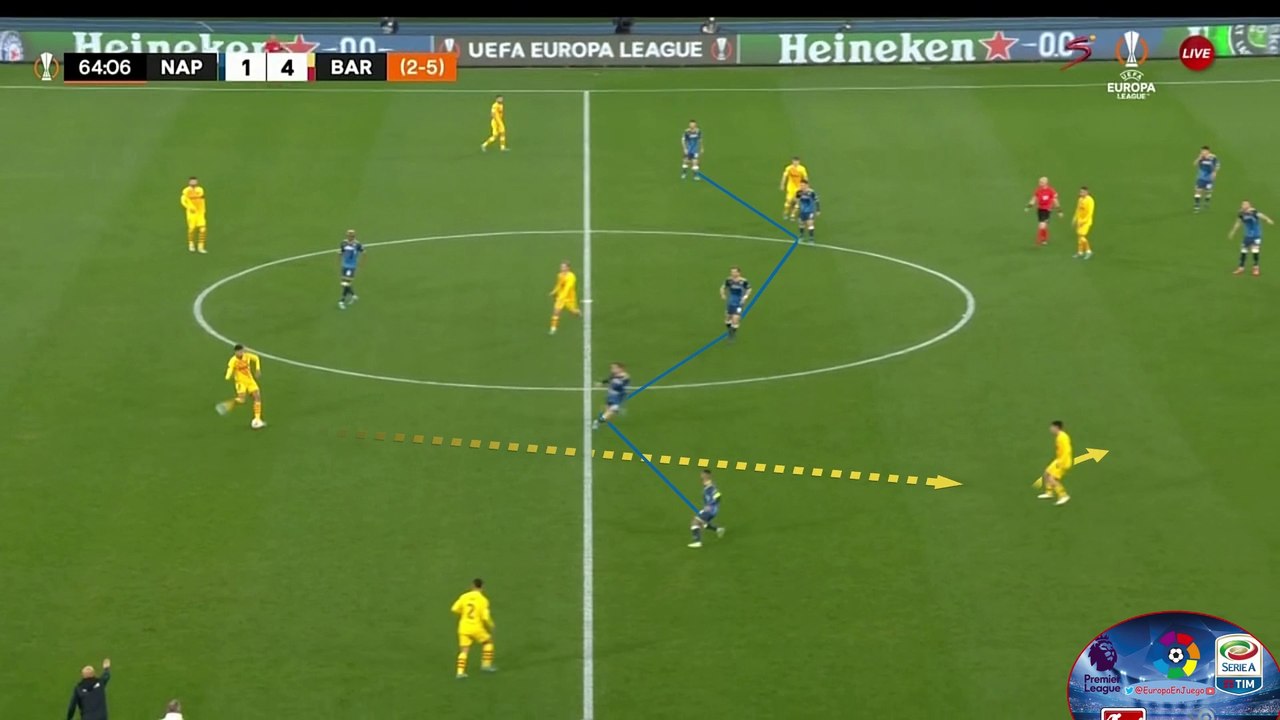 Napoles 2-4 FC Barcelona