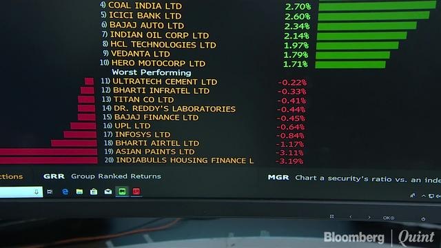 Private Banks Help Sensex, Nifty Recoup Monday’s Losses