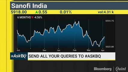 DHFL, PNB & Hotel Leela: Accumulate Or Avoid? #AskBQ
