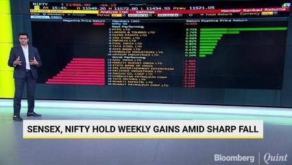 Télécharger la video: Sensex, Nifty Clock Longest Weekly Gaining Streak Of 2019