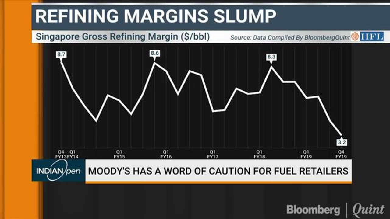 Moody's Expects A Subdued Q4 For Fuel Retailers