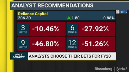 Analysts List Their Top Bets For FY20