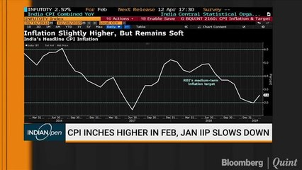 Expect RBI To Cut Rates In April: Crisil