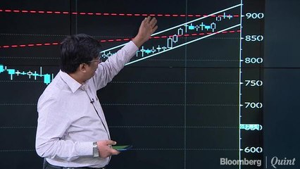 Using Technical Tools To Predict Stock Market Trend