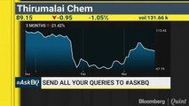 Is It The Right Time To Buy SpiceJet? #AskBQ