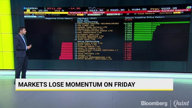 Sensex, Nifty Clock Longest Weekly Gains Since November