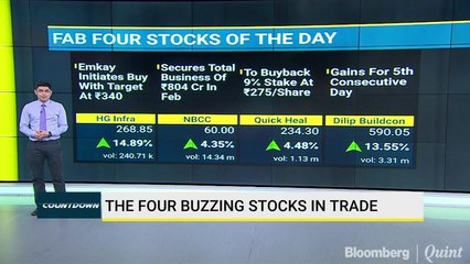 The Fab Four Stocks In Trade Today