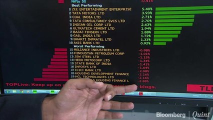 Nifty Snaps Four-Day Gaining Streak