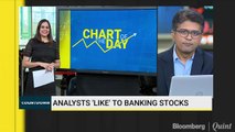 Analysts 'Like' To Banking Stocks