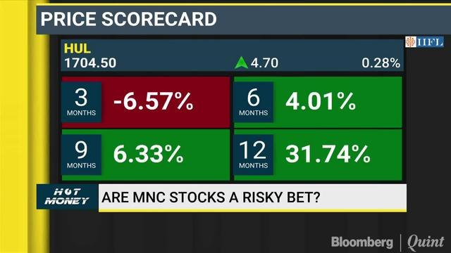 Attractive Bets In Tyre & Hotel Stocks; 3 Midcaps To Bet Ahead Of elections & More