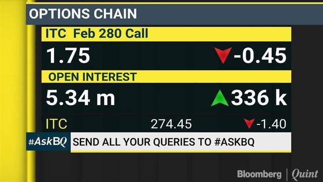 L&T Finance Or M&M Finance: The Better Bet At Current Valuations? #AskBQ
