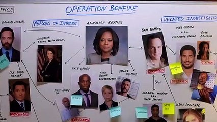 Tráiler Oficial  |  How to Get Away with Murder | Temporada 6