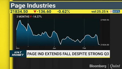 Will Fund Infusion Keep Jet Airways Flying? Outlook On Page Ind's Valuation & More