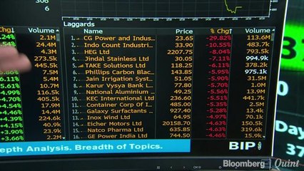 Nifty, Sensex Extend Decline To Fifth Day