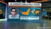Will Corruption Be An Issue For Voters In Elections 2019?