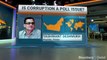 Will Corruption Be An Issue For Voters In Elections 2019?