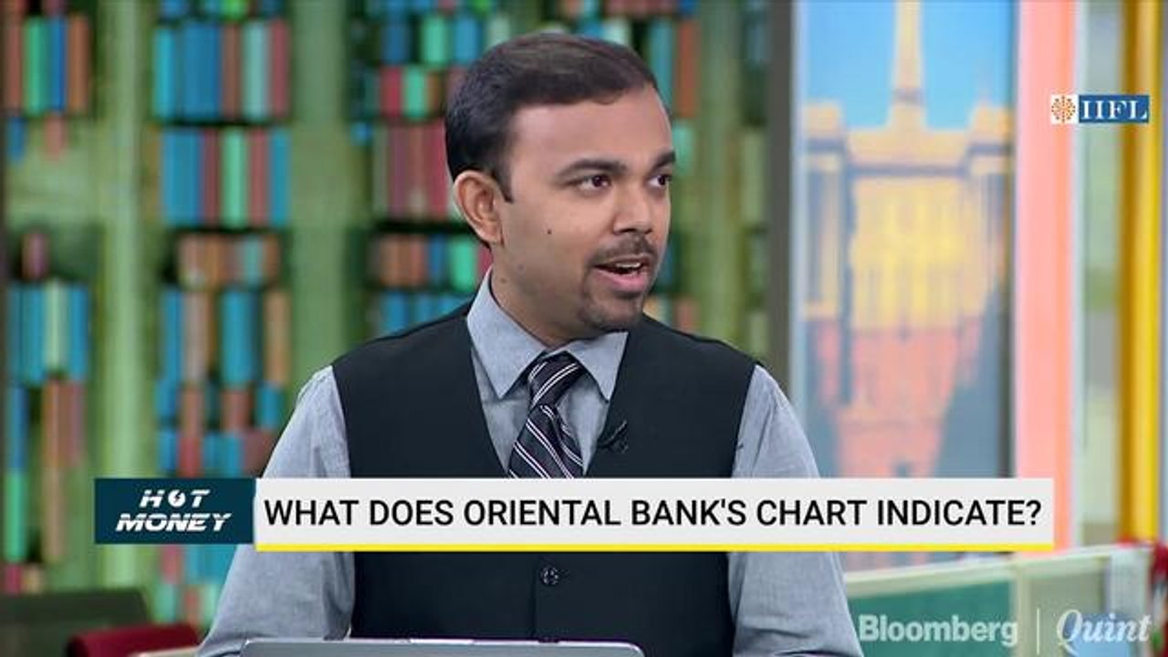 Get 6 Technical Picks From Our Experts And 2 Calls From The Bloomberg Terminal