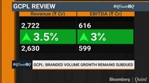 Q3WithBQ: Analysing Godrej Consumer Products' Earnings