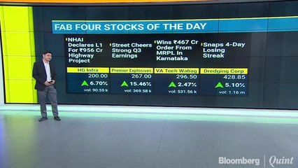 The Fab Four Stocks In Trade Today