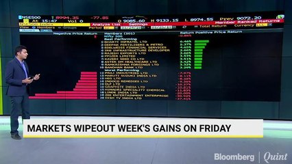 Markets End The Day With Sharp Cuts