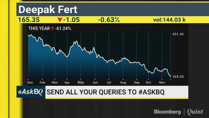 Infosys, Axis Bank & Jet Airways: Good Short-Term Bets? #AskBQ