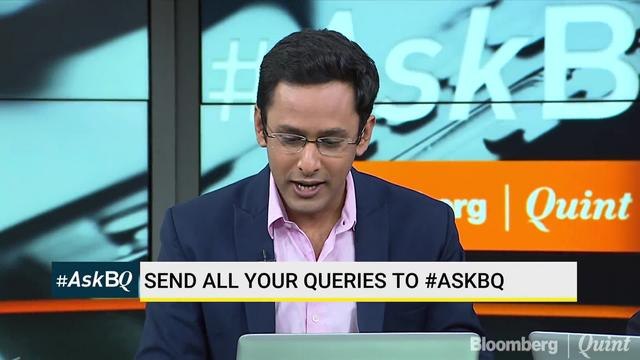 RIL & AU Small Finance Bank: Buy, Hold Or Sell? #AskBQ