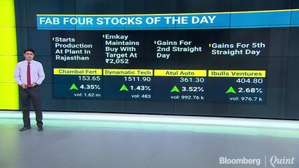 Fab Four Stocks In Trade Today