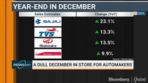 A Dull December In Store For Automakers