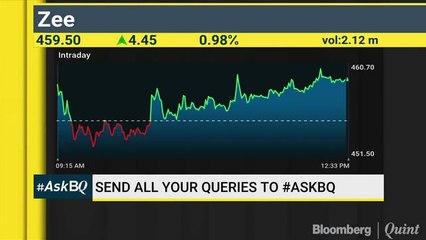 Is Tech A Good Bet In The Current Scenario? #AskBQ