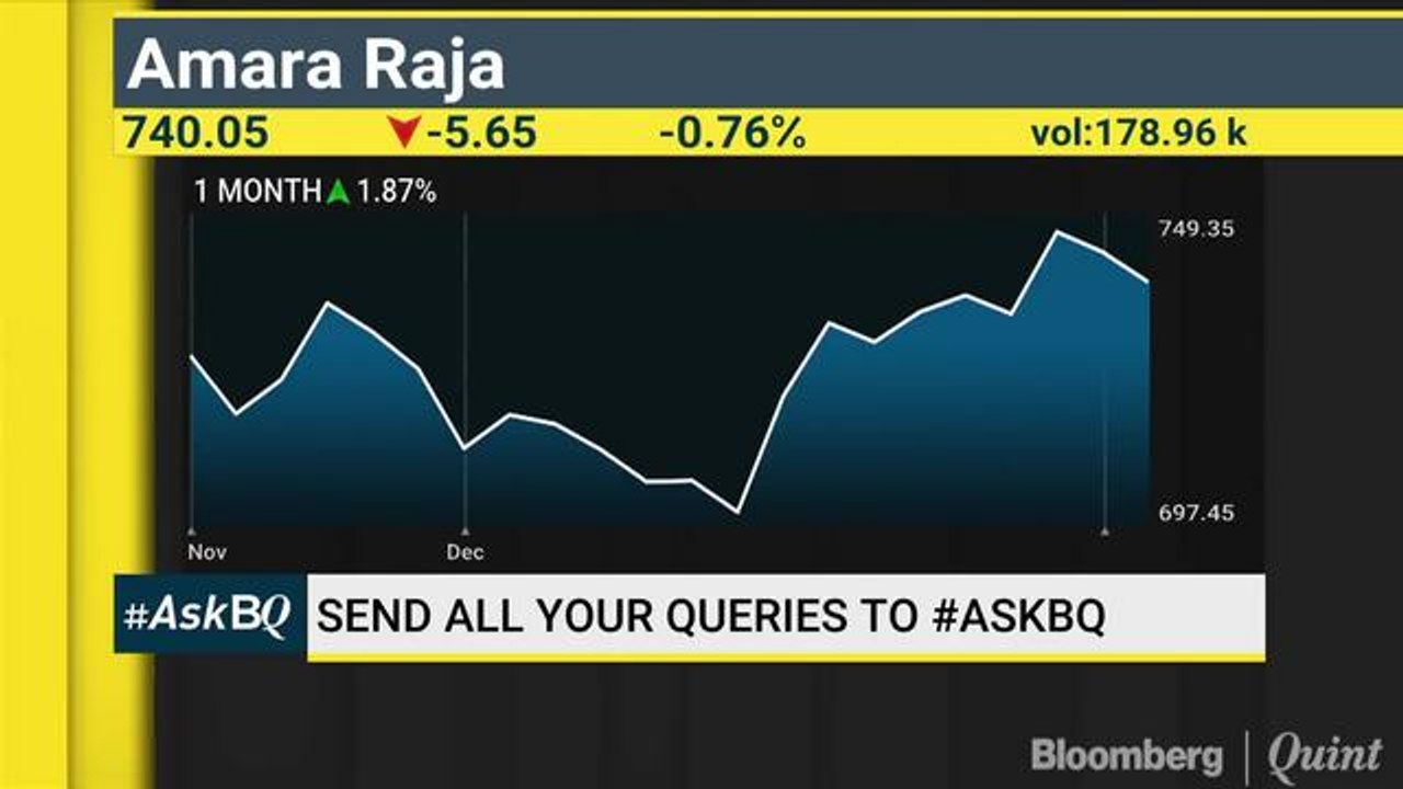 Buy Amara Raja & Exide As GST Council Cuts Rate On Lithium-Ion Batteries? #AskBQ